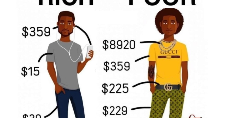 Wealth Illusions: Why Some Pretend to Be Rich or Poor