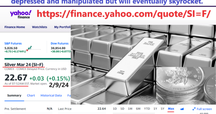 Do you know how to check the Price of Silver?