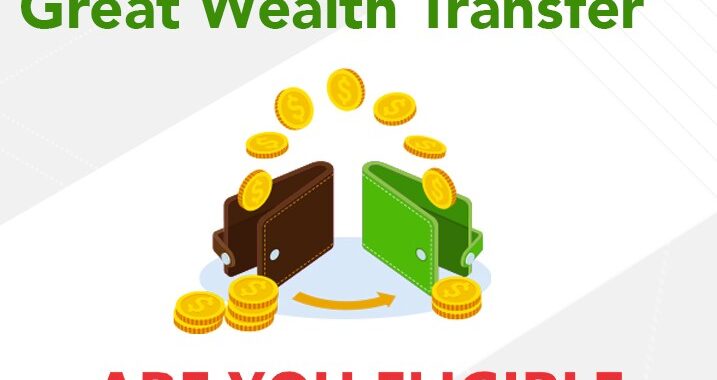 Are you ELIGIBLE to receive the coming Wealth Transfer? — Prophetic Money