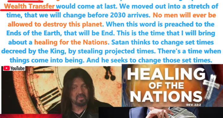 March Toward Prosperity: A Prophetic Time for Victory and Wealth!