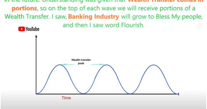 Wealth In Waves And Portions: Silver & XRP Unlock Financial Triumph