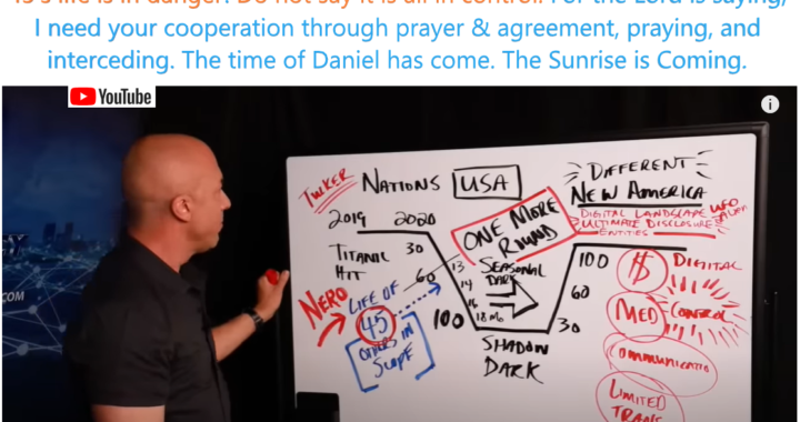 Urgent Word: God Needs Your Prayer And Intercession! – Joseph Z