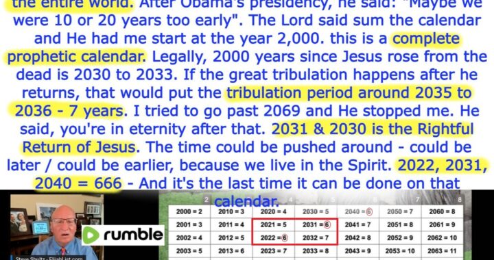 Prophetic Calendar Exposes Shocking Truth About the End Times