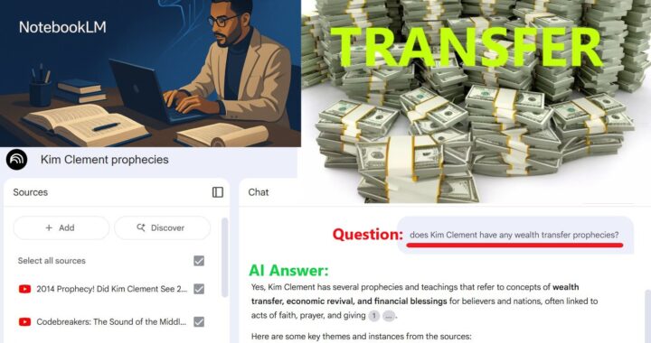 How to use AI in your Prophetic Research and Studies