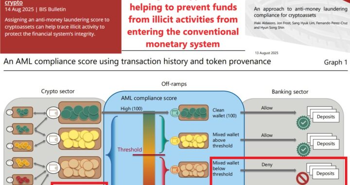 Warning!!! Have you heard of Tainted Cryptos? Part 2