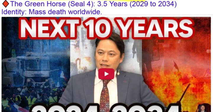 Unprecedented Economic Turmoil: Prepare for the Darkest Years