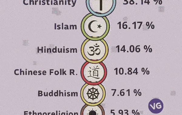 Wealth Transfer Alert: Time to Win Back the Lost Souls