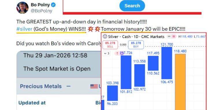 Bo Polny Biggest Flop to Date – Silver Tweet Deleted